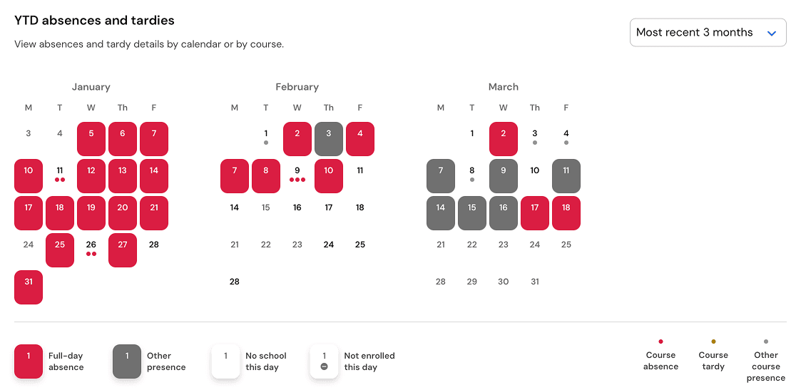 Attendance calendar created with accessibility, keyboard navigation and reflow
